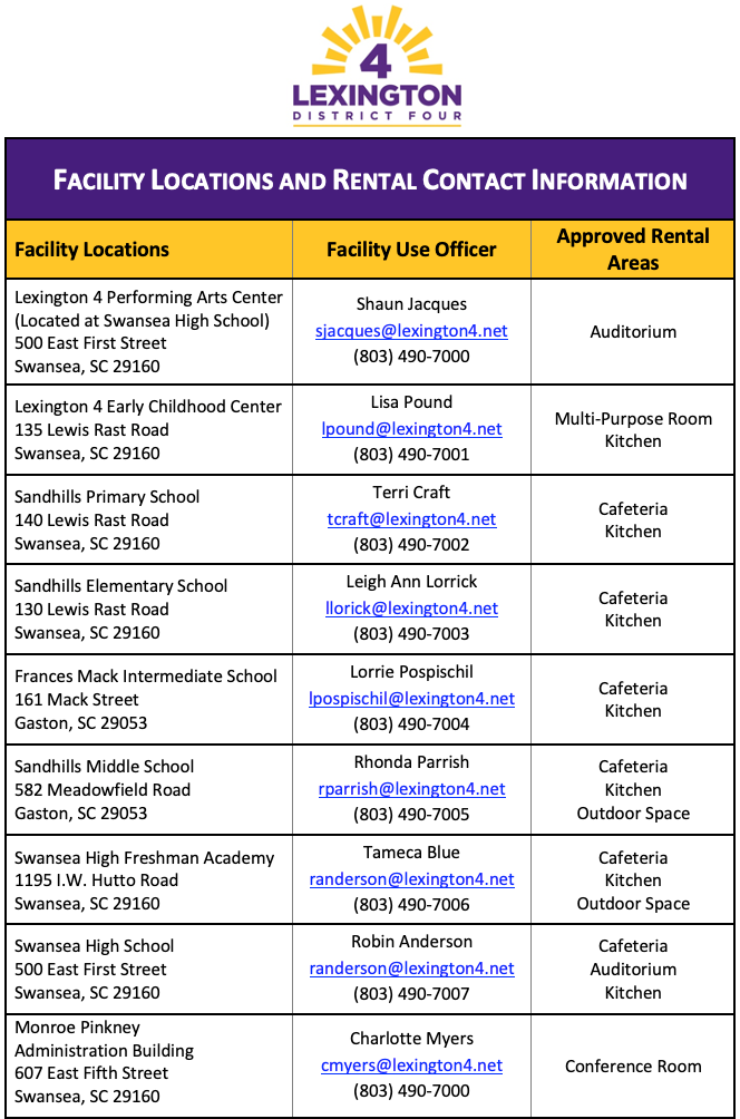 Facility Locations and Rental Contact Info